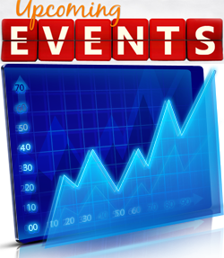 events graph